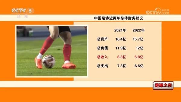 交换我妻子