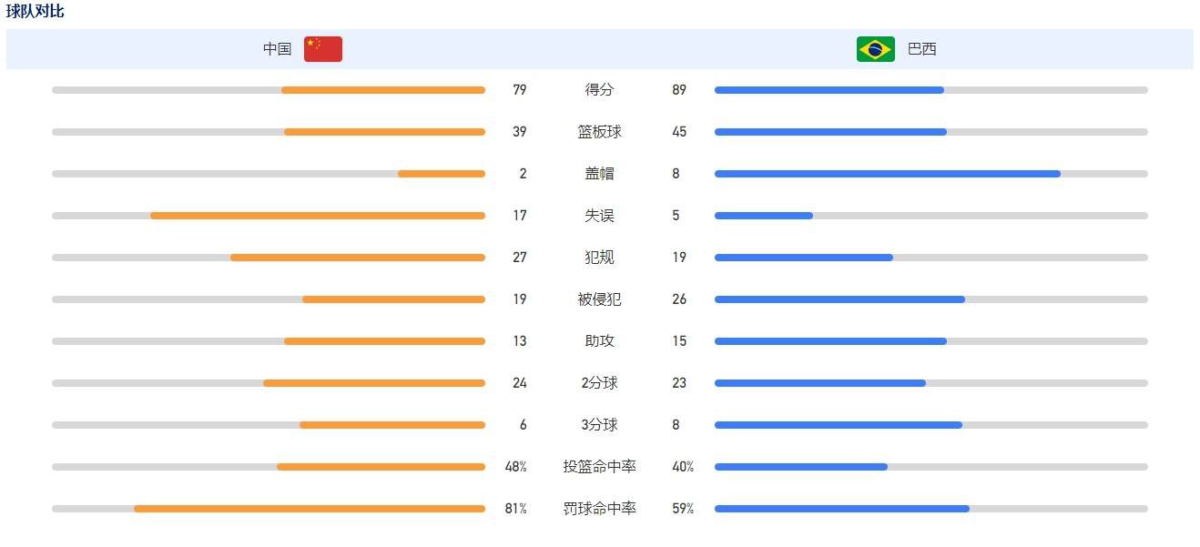 5060午夜一级毛片免费观看