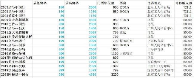 一色一性一交一乱一生活