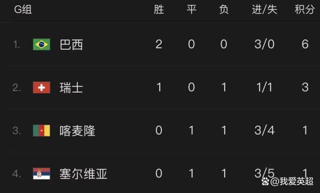 放学后的优等生1未增删有翻译