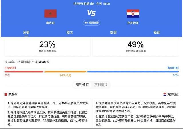 成人久久久久