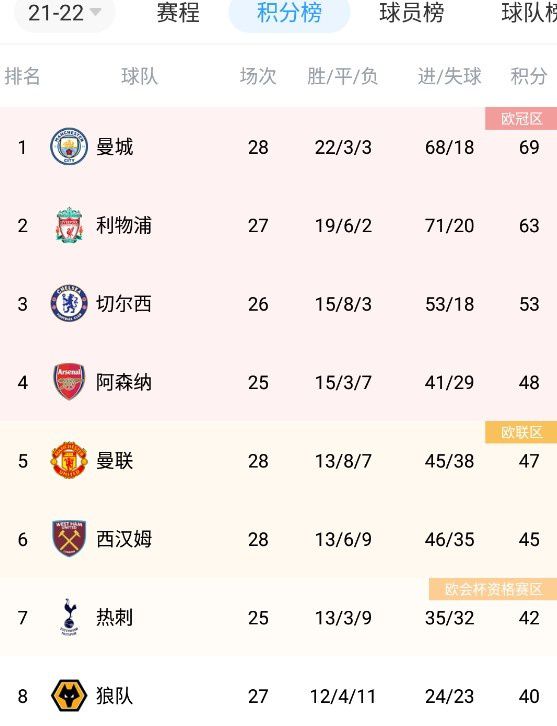 free性欧美69巨大