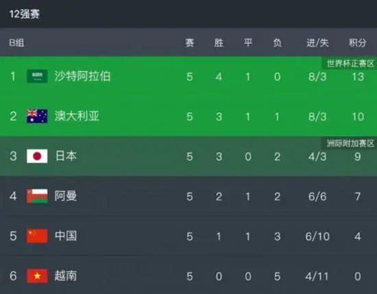 夜间福利视频