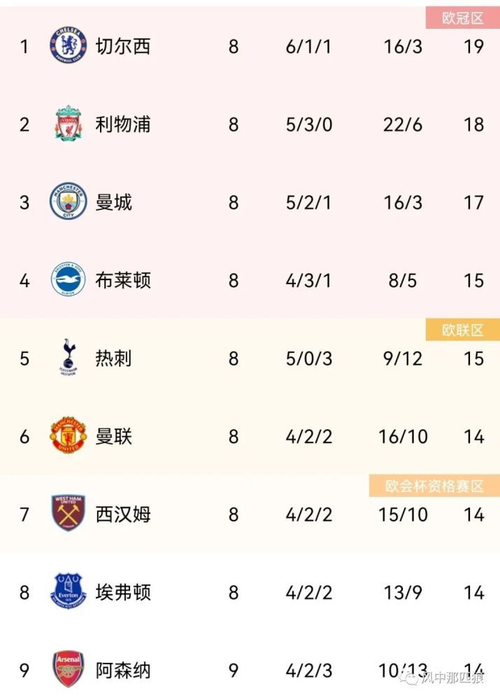 我的朋友的丈夫